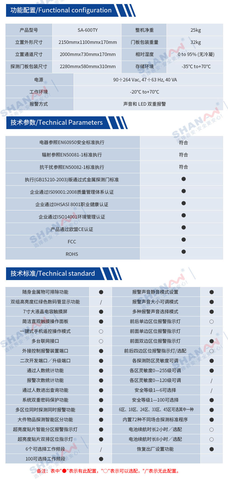 SA-600TY圓柱形安檢門_03.jpg SA-600TY圓柱形安檢門_03.jpg