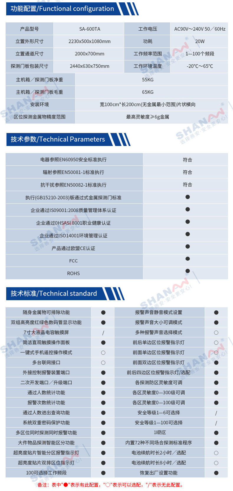 SA-600TA數(shù)碼橢圓型安檢門_03.jpg SA-600TA數(shù)碼橢圓型安檢門_03.jpg